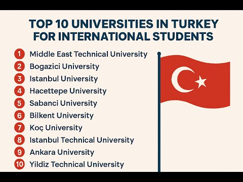 Top 10 Universities in Turkey for International Students 2026