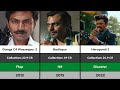 Nawazuddin Siddiqui All Movies List | Hit and Flop of Bollywood Actress