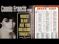 Connie Francis - Whose Heart Are You Breaking Tonight (1964) - Classic Record 🌐 Connie Francis - Whose Heart Are You Breaking Tonight (1964)