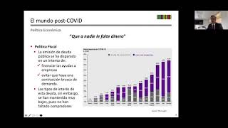 Perspectivas económicas en 2021