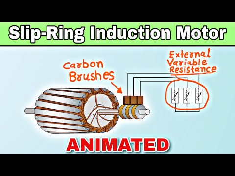 Slip Ring Induction Motor Explained in Hindi