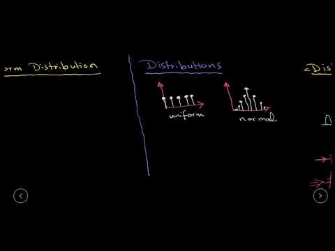 17 Frequency Distribution Uniform Distribution {إحصاء بالعربى والبايثون}