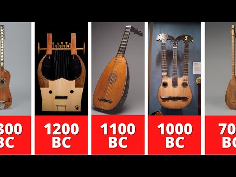 Evolution of The Guitar | 1500 BC - 2022 (timeline history of the guitar)