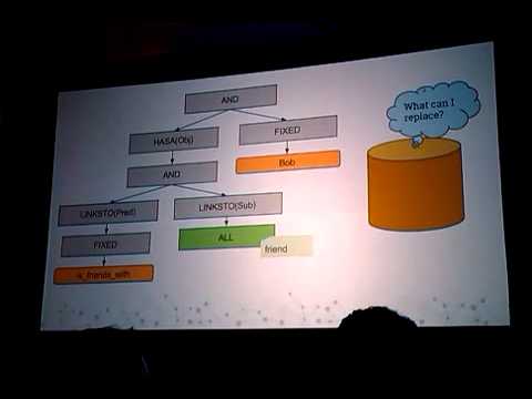 Cayley: Building a Graph Database