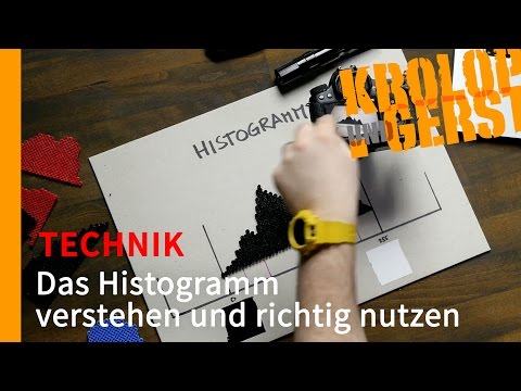 Das Histogramm verstehen und richtig nutzen 📷 TECHNIK 📷 Krolop&Gerst