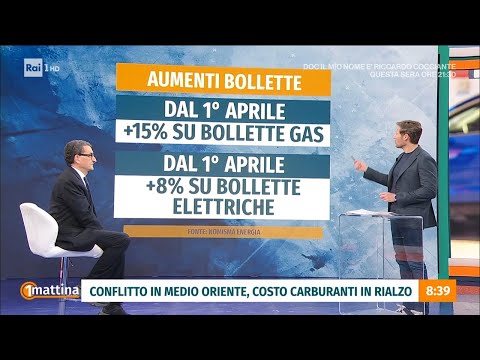 Guerra in Iran: aumenta il prezzo del gas - Unomattina 04/03/2026