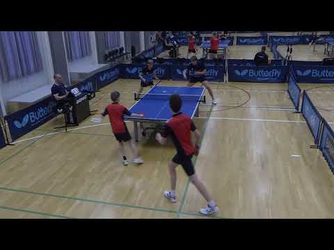 190518 DrDiv, OB - Triton, Double 2