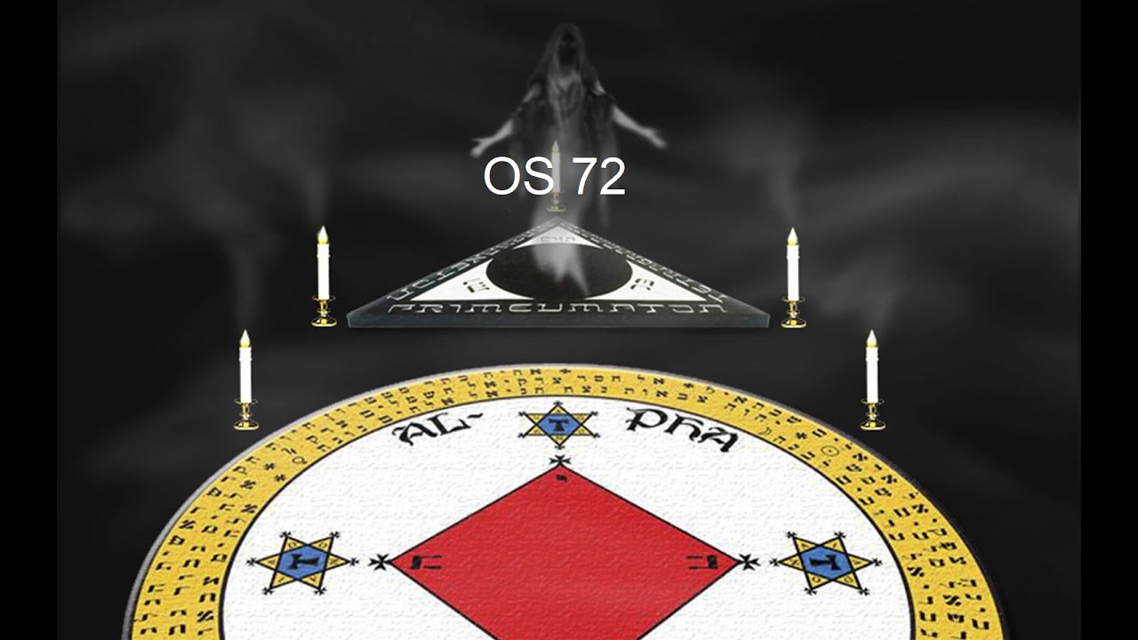 OS 72 ANJOS DA CABALA - COMO ELES PODEM ME AJUDAR