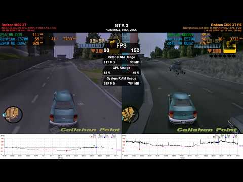 Radeon 9800 XT vs Radeon X800 XT PE - GPU Duel (ep. 9)