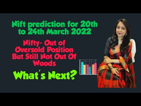 Nifty Prediction-20th to 24th March 2023/ Nifty Next Week