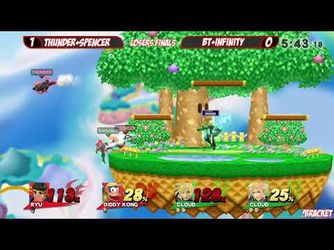 LWX S 2018 - DUBZ LF - Thunder/Spencer Vs. BT+Infinity