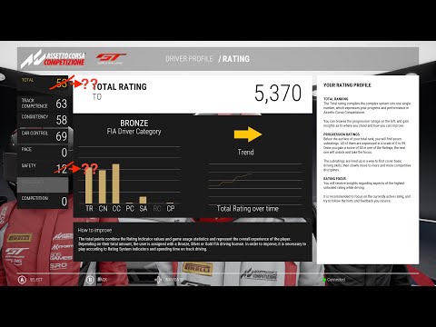 How to quickly raise your safety rating in Assetto Corsa Competizione - MUST WATCH FOR BEGINNNERS