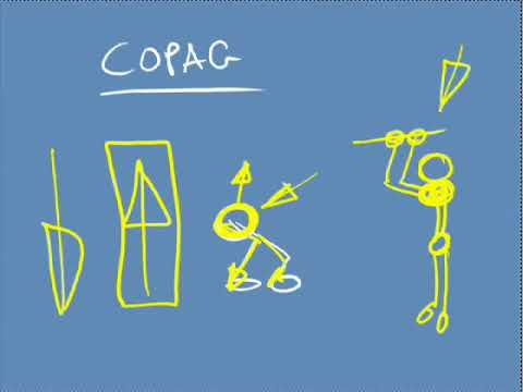 VTS39: Body Mechanics, Part 2