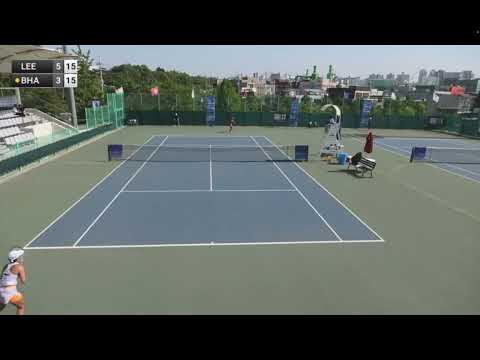 ITF W25 Incheon: Shrivalli Rashmikaa vs Lee Ya-hsuan