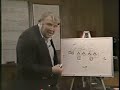 January 1986 John Madden Goes To Chalkboard To Explain Chicago Bears Defense