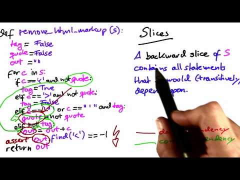 Backward Slice Software Debugging