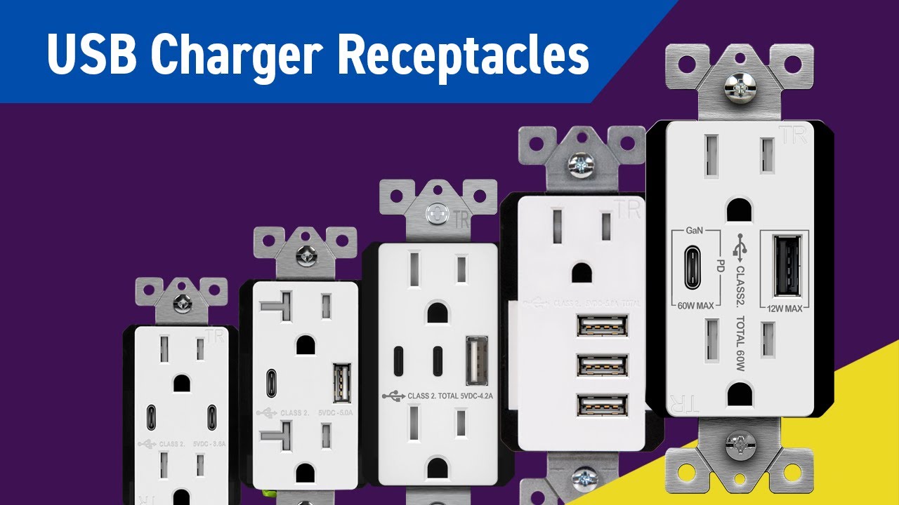 USB A and Dual USB-C Outlet, Tamper-Resistant 15A Duplex Receptacles - White video 4