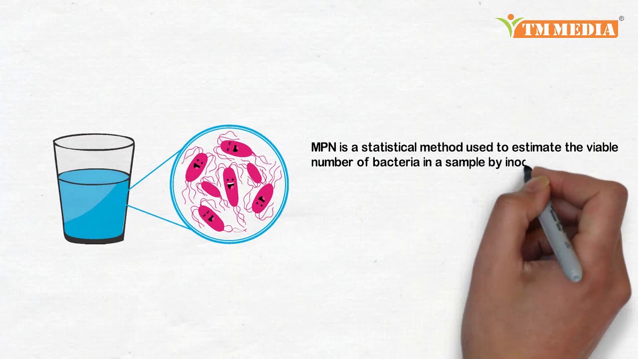 Most Probable Number: How to perform the test for microbial analysis
