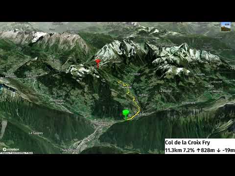 Col de la Croix Fry / Tour de France 2023 Stage 15 - Men : Les Gets les portes du soleil to Saint