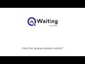 How the queue system works?