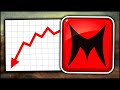 The Many Scams & Downfall of Machinima (2006 - 2019)