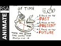 RSA Animate - The Secret Powers of Time 
