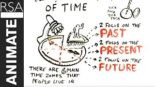 RSA Animate The Secret Powers of Time Video