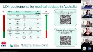 Medical device reforms webinar 3: an introduction to the Unique Device Identifier (UDI)