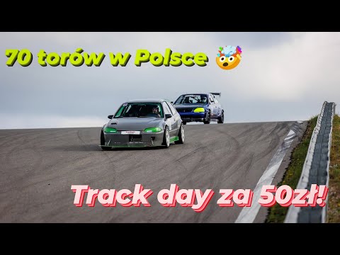 Ile mamy torów w Polsce? Track day za 50zł!
