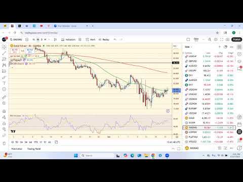 Youtube preview