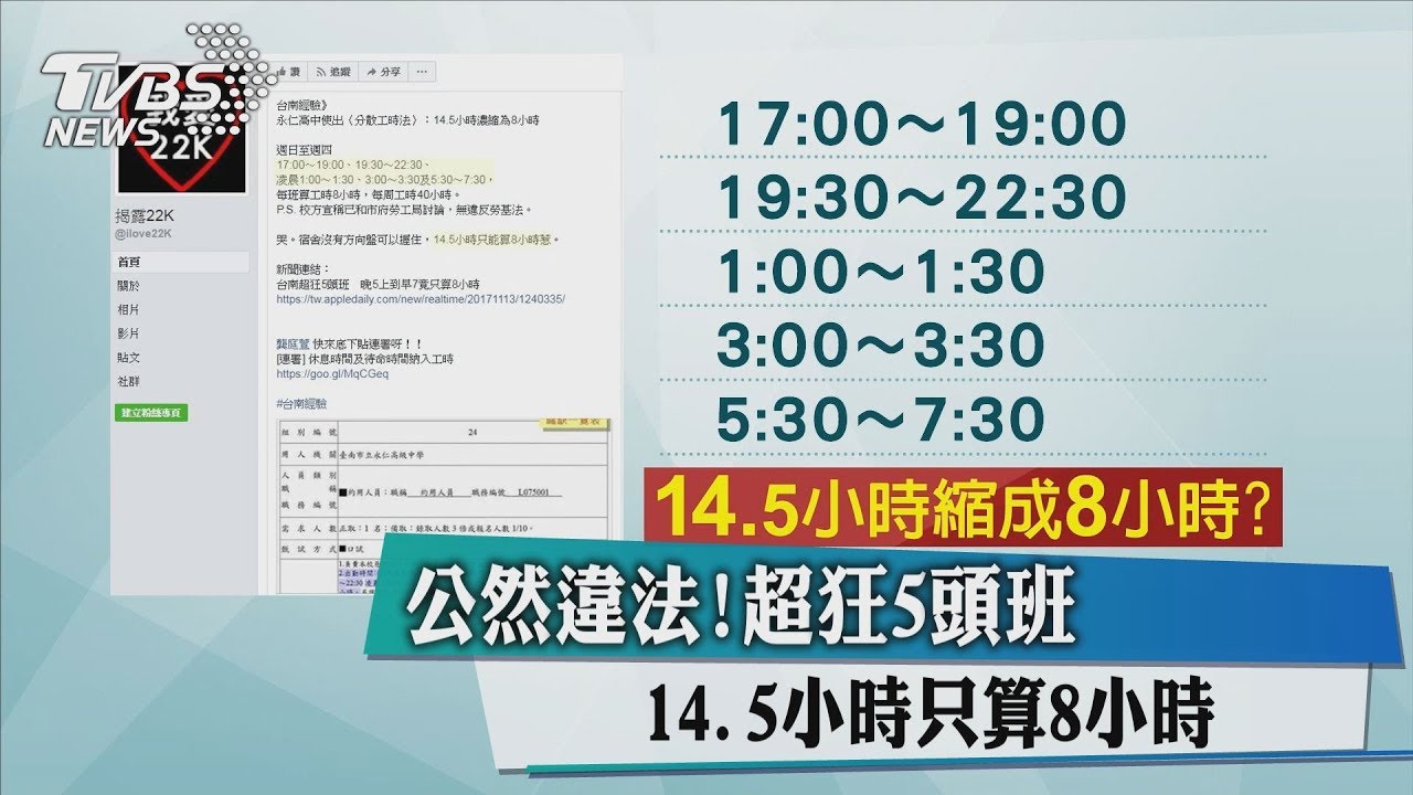 公然違法！超狂5段班　14.5小時只算8小時