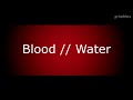 BLOOD WATER COUNTRYHUMANS WW2 WORLD WAR 2