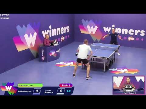 Winners League  27.08.21 Batiuk Dmytro - Lyman Oleksandr 17:30
