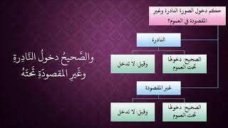 صورة الدرس 143   دخول الصورة النادرة والمجاز العموم