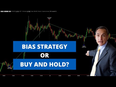 Intraday Bias Strategy for ETH: Better Than Buy-and-Hold?
