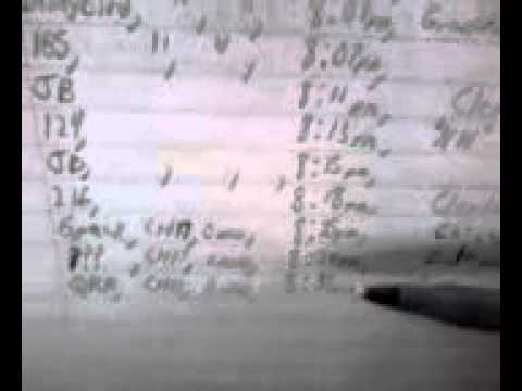 CB DX Skip 359 Eastern Iowa to 575 225 DirtyBird Triple30 703 383 165 144 JB 124 216 6Pack QRM