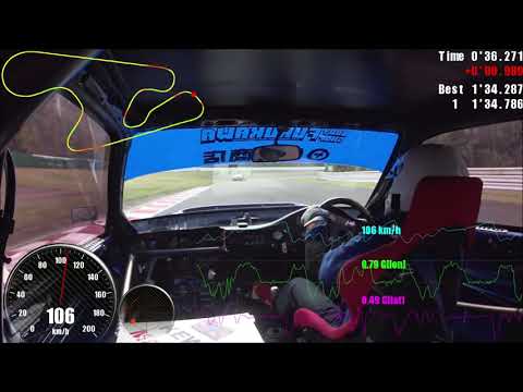 20201025 Attack東北＠SUGO 古川定道 ボディショップフルカワEF9 1'34"303