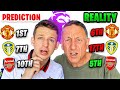 REACTING TO OUR PREMIER LEAGUE PREDICTIONS - Gone WRONG