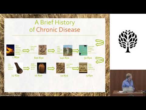 Why Did We All Get Sick? The Nutritional Transition & How Seed Oils Drove It - Tucker Goodrich AHS21