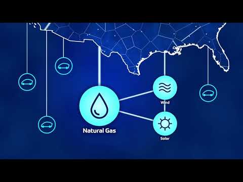 The Future of Energy
