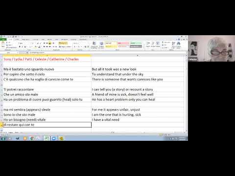 Quanti Amori by Gigi D'Alessio translation - learn Italian by Music - video 1