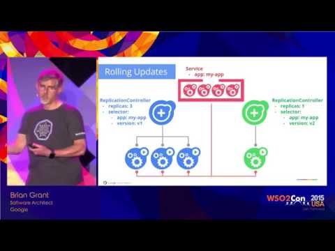 WSO2Con USA 2015 : Kubernetes – A Platform for Automating Deployment, Scaling, and Operations