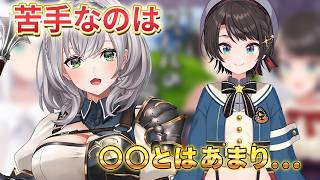 それを言ったら...【大空スバル切り抜き】【スバルの小屋】白銀ノエル