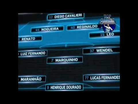 FLA 1x1 FLU . Melhores momentos TAÇA RIO 02/04