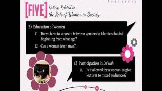 Study Session for Chapter 5 of the AlMaghrib Institute seminar, "Complicated", which discussed women's modern Fiqh issues....