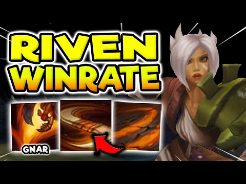 RIVEN'S WINRATE IS NOW HIGHER THAN EVER (PLAY HER NOW) - RIVEN TOP GAMEPLAY! (Season 11 Riven Guide)