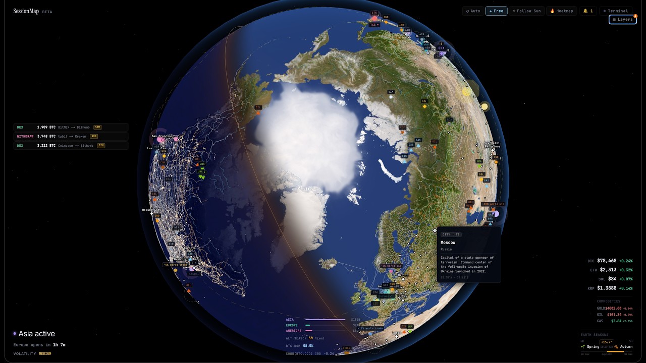 SessionMap