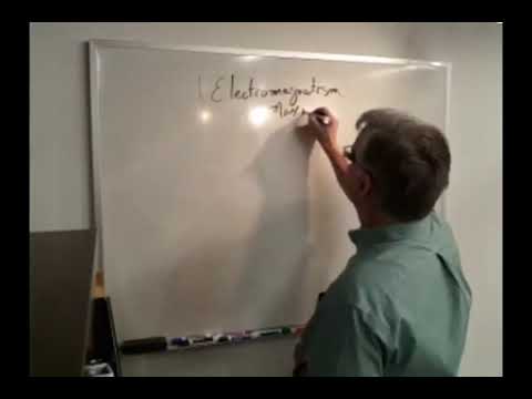 UFT #2 What is the Unified Field Theory