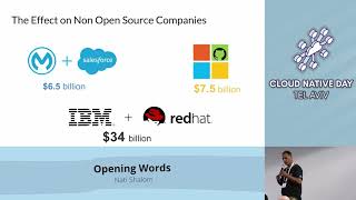 Cloud Native Day Tel Aviv 2018