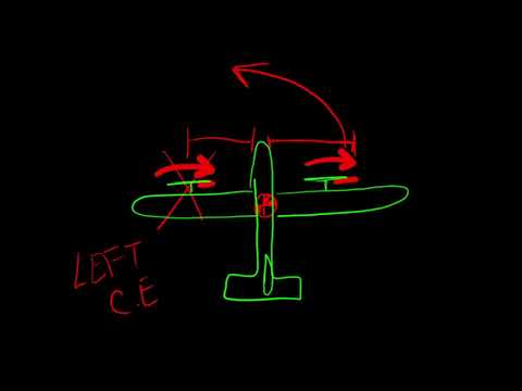 What is a critical engine?